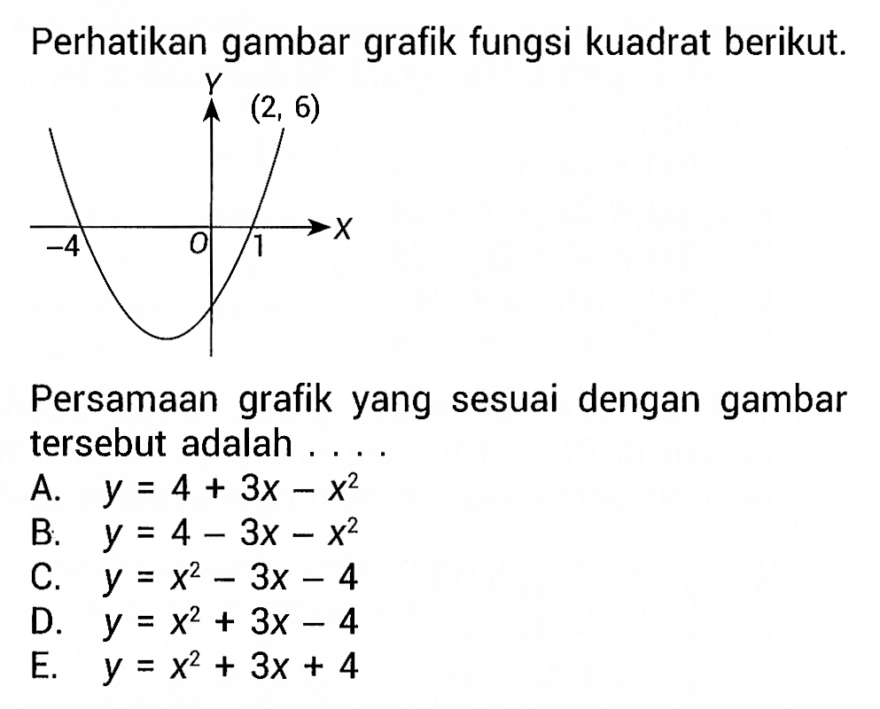 perhatikan gambar grafik fungsi kuadrat berikut.Persamaan grafik yang sesuai dengan gambar tersebut adalah .... (2,6) X Y -4 0 1A.  y=4+3x-x^2 B.  y=4-3x-x^2 C.  y=x^2-3x-4 D.  y=x^2+3x-4 E.  y=x^2+3x+4 