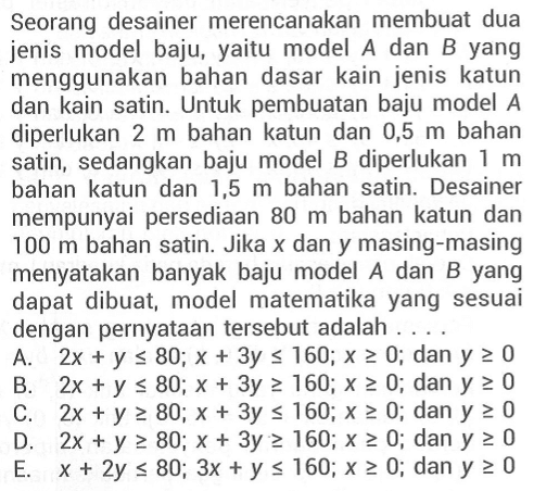 Seorang desainer merencanakan membuat dua jenis model baju, yaitu model A dan B yang menggunakan bahan dasar kain jenis katun dan kain satin. Untuk pembuatan baju model A diperlukan 2 m bahan katun dan 0,5 m bahan satin, sedangkan baju model B diperlukan 1 m bahan katun dan 1,5 m bahan satin. Desainer mempunyai persediaan 80 m bahan katun dan 100 m bahan satin. Jika x dan y masing-masing menyatakan banyak baju model A dan B yang dapat dibuat, model matematika yang sesuai dengan pernyataan tersebut adalah . . . .