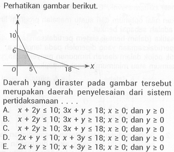 Perhatikan gambar berikut. Daerah yang diraster pada gambar tersebut merupakan daerah penyelesaian dari sistem pertidaksamaan ...