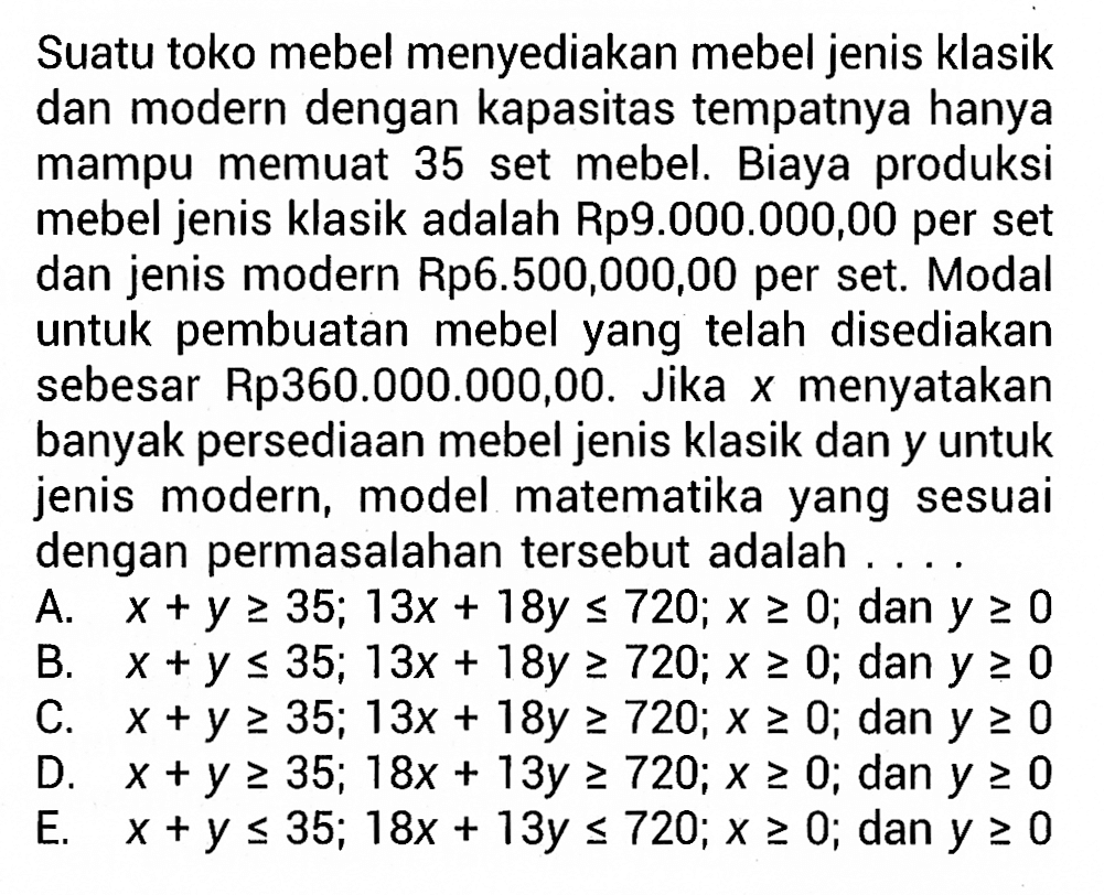 Suatu toko mebel menyediakan mebel jenis klasik dan modern dengan kapasitas tempatnya hanya mampu memuat 35 set mebel. Biaya produksi mebel jenis klasik adalah Rp9.000.000,00 per set dan jenis modern Rp6.500,000,00 per set. Modal untuk pembuatan mebel yang telah disediakan sebesar Rp360.000.000,00. Jika x menyatakan banyak persediaan mebel jenis klasik dan y untuk jenis modern, model matematika yang sesuai dengan permasalahan tersebut adalah . . . .