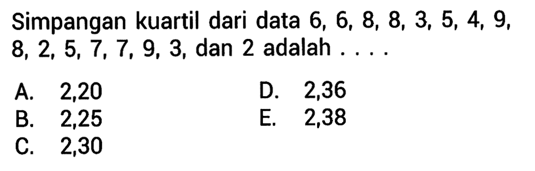 Simpangan kuartil dari data 6, 6, 8, 8, 3, 5, 4, 9, 8, 2, 5, 7, 7, 9, 3, dan 2 adalah ...