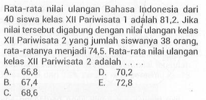 Rata-rata nilai ulangan Bahasa Indonesia dari 40 siswa kelas XII Pariwisata 1 adalah 81,2. Jika nilai tersebut digabung dengan nilai ulangan kelas XII Pariwisata 2 yang jumlah siswanya 38 orang, rata-ratanya menjadi 74,5. Rata rata nilai ulangan kelas XII Pariwisata 2 adalah....