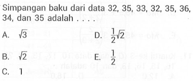 Simpangan baku dari data 32, 35, 33, 32, 35, 36, 34, dan 35 adalah ....