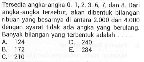 Tersedia angka-angka 0,1,2,3,6,7, dan 8. Dari angka-angka tersebut, akan dibentuk bilangan ribuan yang besarnya di antara 2.000 dan 4.000 dengan syarat tidak ada angka yang berulang. Banyak bilangan yang terbentuk adalah ...