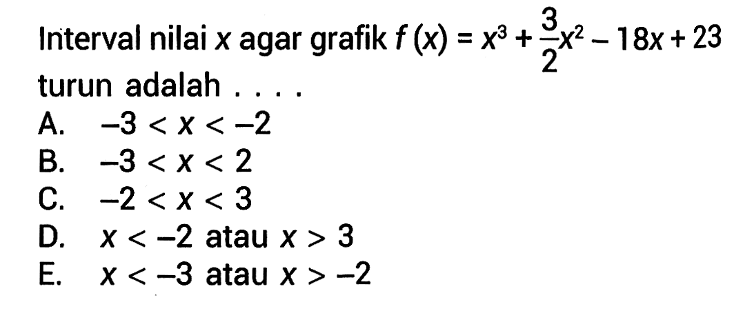 Interval nilai x agar grafik f(x)=x^3+3/2 x^2-18x+23 turun adalah ....
