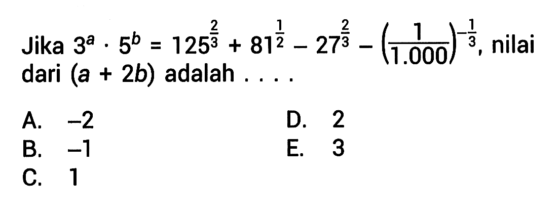 Jika 3^a . 5^b = 125^(2/3) + 81^(1/2 - 27^(2/3) - (1/1000)^(-1/3), nilai dari a + 2b) adalah .... A. -2 B. -1 C. 1 D. 2 E. 3