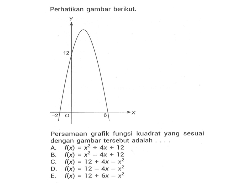 Perhatikan gambar berikut. Persamaan grafik fungsi kuadrat yang sesuai dengan gambar tersebut adalah... A. f(x) = x^2 + 4x + 12 B. f(x) = x^2 - 4x + 12 C. f(x) = 12 + 4x + -x^2 D. f(x) = 12 - 4x - x^2 E. f(x) = 12 + 6x - x^2