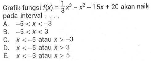 Grafik fungsi f(x)=(1/3)x^3-x^2-15x+20 akan naik pada interval ....