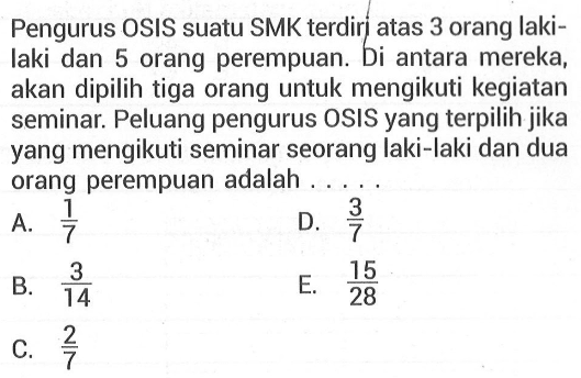 Pengurus OSIS suatu SMK terdiri atas 3 orang lakilaki dan 5 orang perempuan. Di antara mereka, akan dipilih tiga orang untuk mengikuti kegiatan seminar. Peluang pengurus OSIS yang terpilih jika yang mengikuti seminar seorang laki-laki dan dua orang perempuan adalah .....