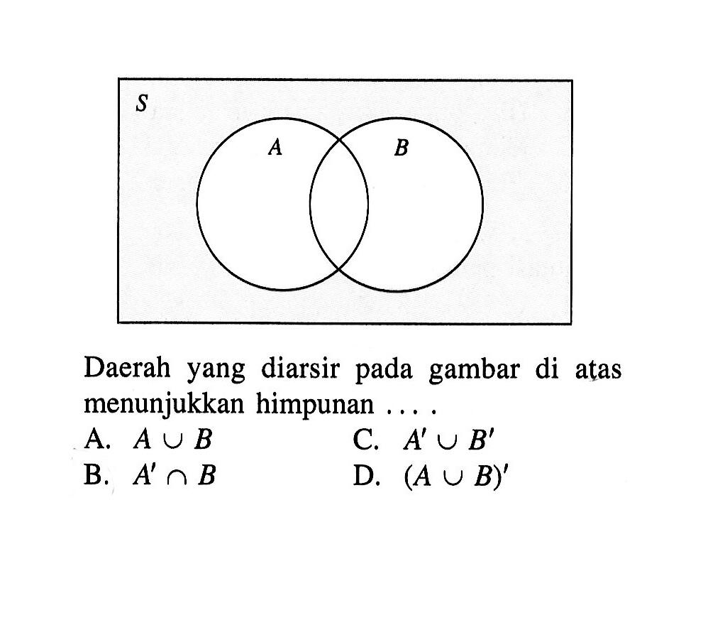 S A B Daerah yang diarsir pada gambar di atas menunjukkan himpunan... A. A U B C. A' U B' B, A' n B D. (A U B)'