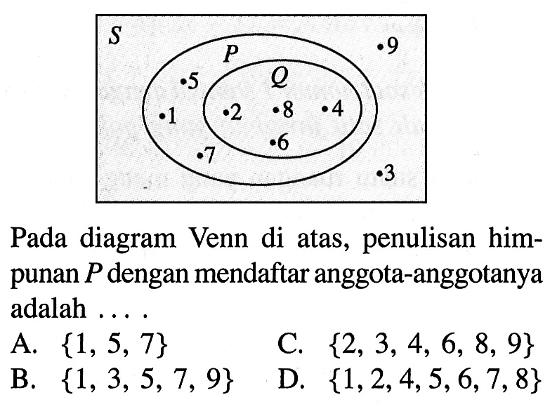 Pada diagram Venn di atas, penulisan himpunan P dengan mendaftar anggota-anggotanya adalah ... A_. {1, 5,7} C. {2, 3, 4, 6, 8, 9} B. {1, 3, 5,7, 9} D. {1,2,4,5,6,7,8}