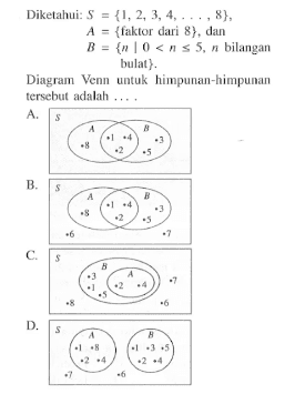 Diketahui: S = {1, 2, 3, 4, ..., 8}, A= {faktor dari 8}, dan B = {n| 0 < n <= 5, n bilangan bulat}. Diagram Venn untuk himpunan-himpunan tersebut adalah ...