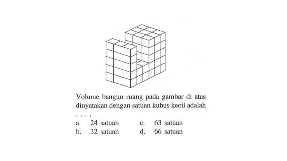 Volume bangun ruang pada gambar di atas dinyatakan dengan satuan kubus kecil adalah....