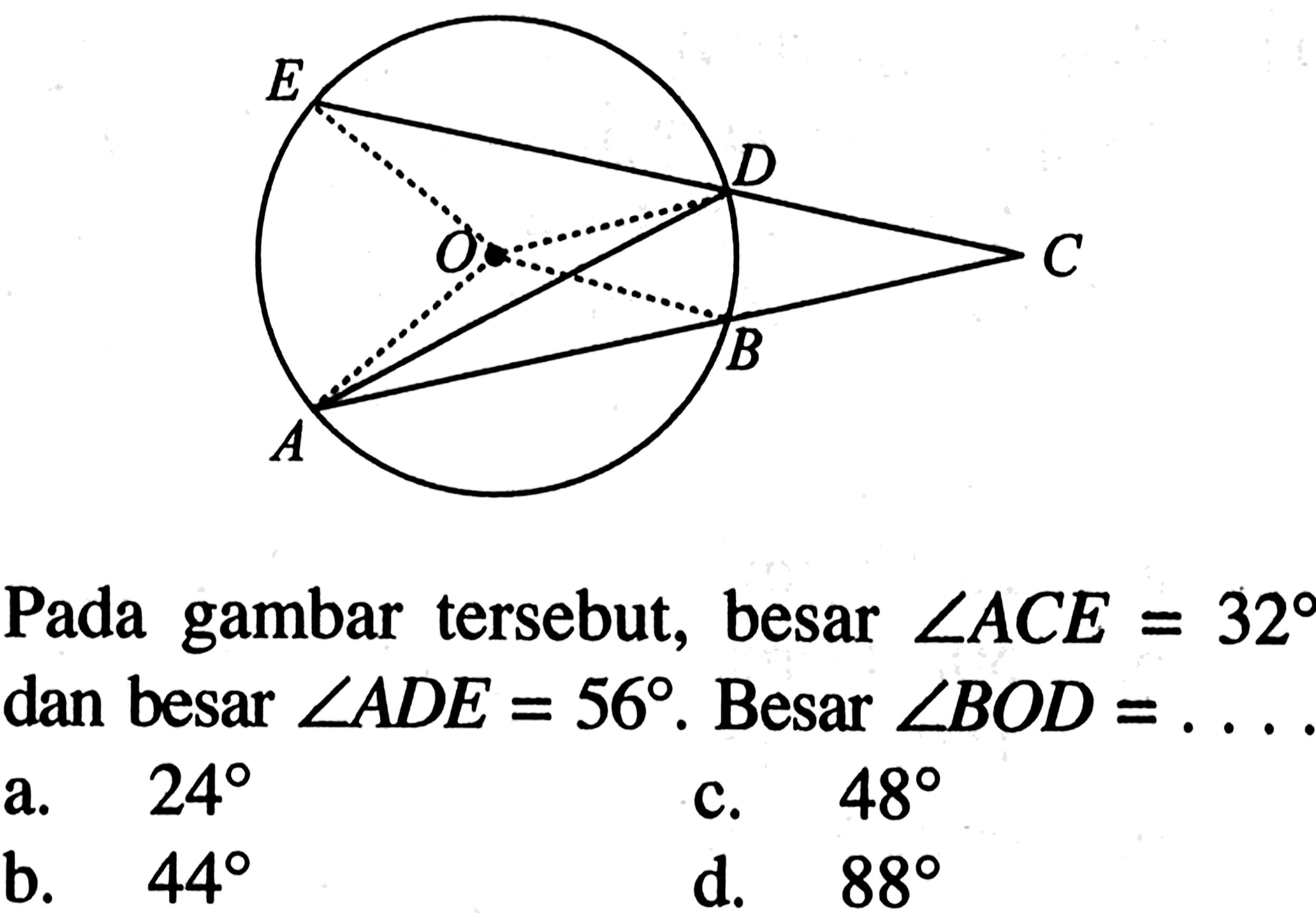 Pada gambar tersebut, besar sudut ACE=32 dan besar sudut ADE=56. Besar sudut BOD=... 