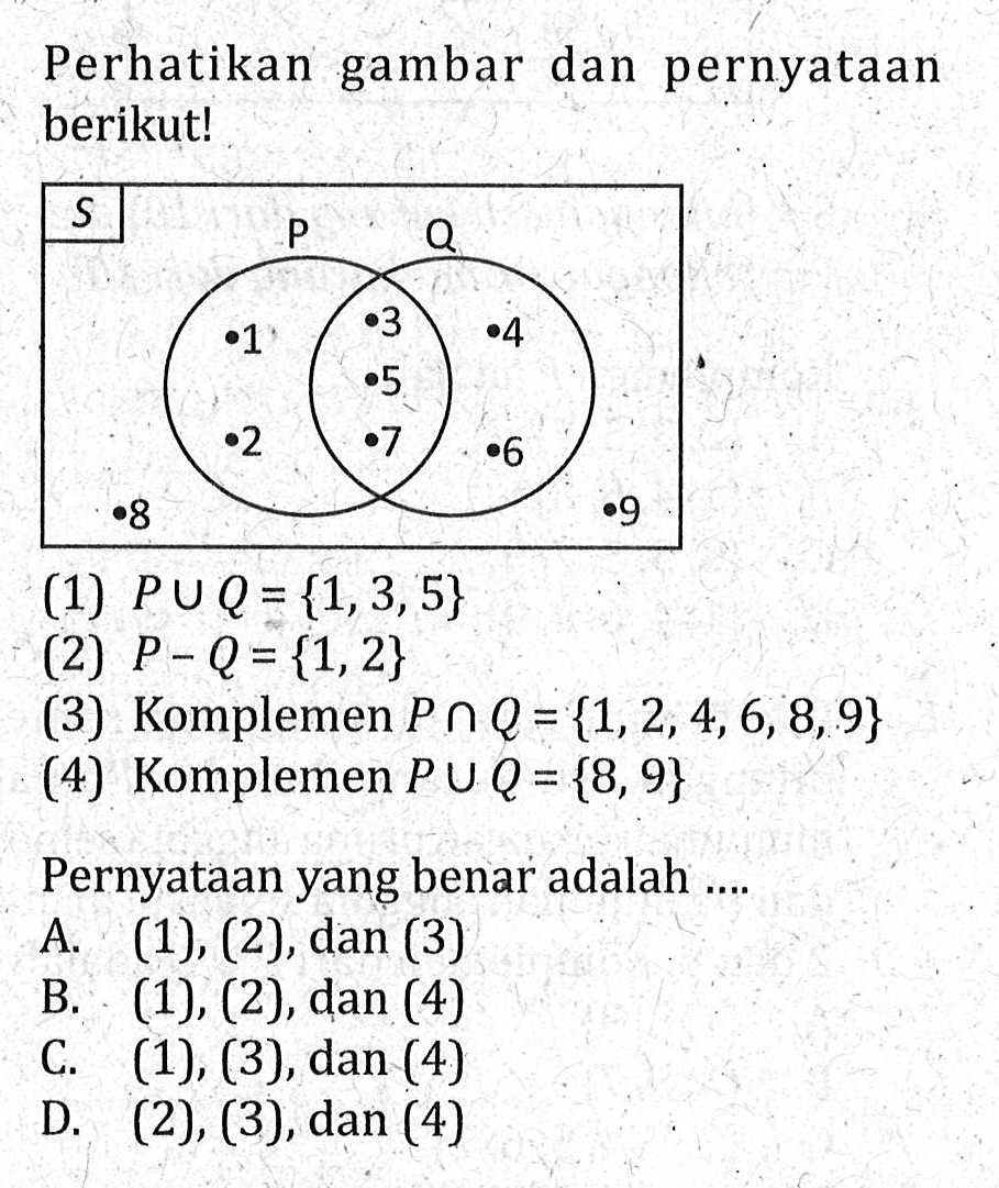 Perhatikan gambar dan pernyataan berikut! (1) P U Q = {1,3,5} (2) P - Q = {1,2} (3) Komplemen P n Q = {1,2,4,6,8,9} (4) Komplemen P U Q = {8,9} Pernyataan yang benar adalah...