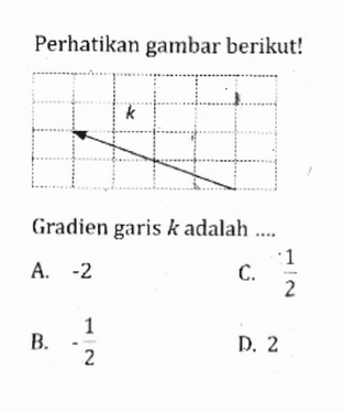 Perhatikan gambar berikut! Gradien garis k adalah A. -2 C. 1/2 B. -1/2 D. 2: