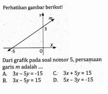 Perhatikan gambar berikut! Dari grafik pada soal nomor 5, persamaan garis m adalah... A. 3x - 5y = -15 C. 3x + 5y = 15 B. 3x - 5y = 15 D. 5x - 3y = -15