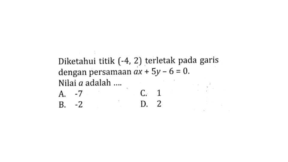 Diketahui titik (-4, 2) terletak pada garis dengan persamaan ax + 5y - 6 = 0. Nilai a adalah....