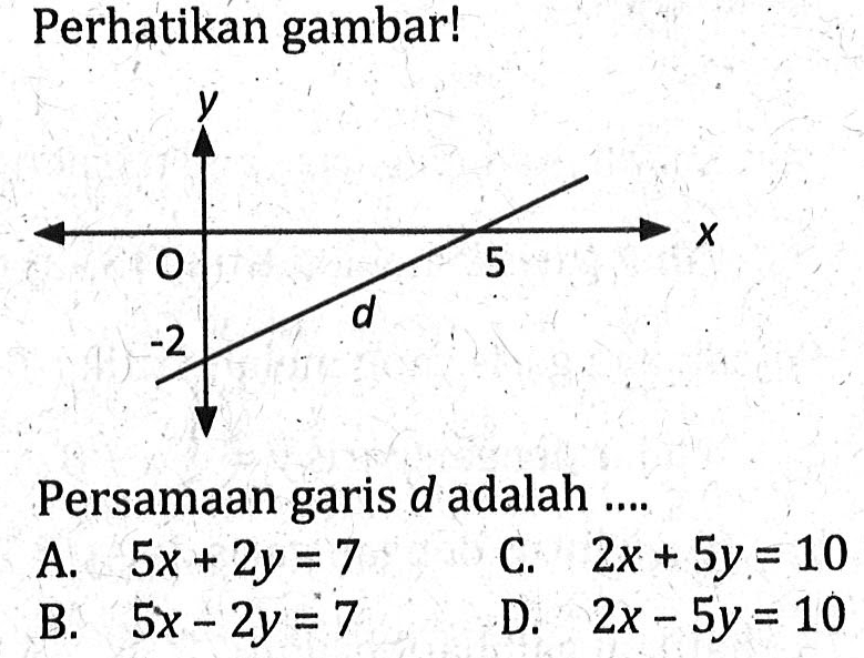 Perhatikan gambar! Persamaan garis d adalah...