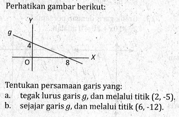 Perhatikan gambar berikut: Tentukan persamaan garis yang: a. tegak lurus garis g, dan melalui titik (2,-5). b. sejajar garis g, dan melalui titik (6,-12).