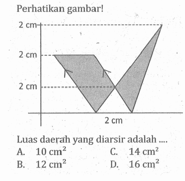 Perhatikan gambar! Luas daerah yang diarsir adalah .... 