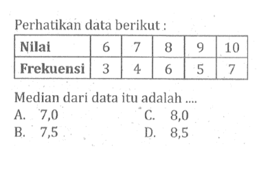 Perhatikan data berikut: Nilai  6  7  8  9  10  Frekuensi  3  4  6  5  7 Median dari data itu adalah ....