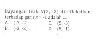 Bayangan titik N(5,-2) direfleksikan terhadap garis x=-1adalah....