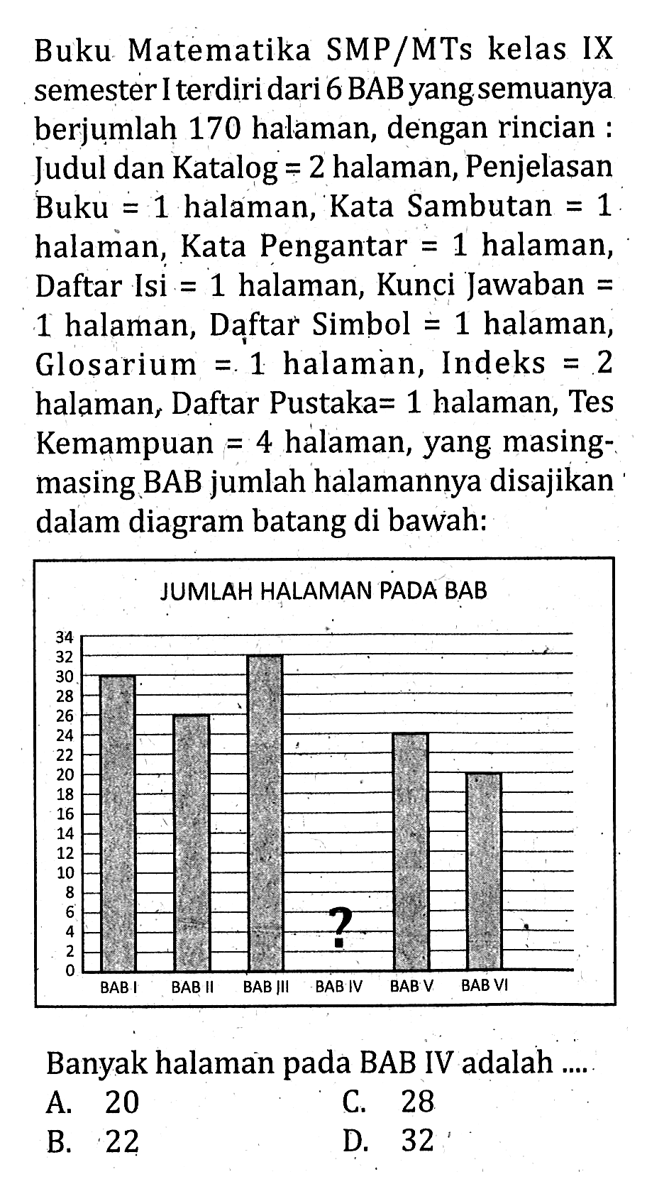 Buku Matematika SMP/MTs kelas IX semester I terdiri dari 6 BAB yang semuanya berjumlah 170 halaman, dengan rincian: Judul dan Katalog=2 halaman, Penjelasan Buku=1 halaman, Kata Sambutan=1 halaman, Kata Pengantar=1 halaman, Daftar Isi=1 halaman, Kunci Jawaban=1 halaman, Daftar Simbol=1 halaman, Glosarium=1 halaman, Indeks=2 halaman, Daftar Pustaka=1 halaman, Tes Kemampuan=4 halaman, yang masingmasing BAB jumlah halamannya disajikan dalam diagram batang di bawah: Banyak halaman pada BAB IV adalah ....