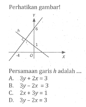 Perhatikan gambar! Persamaan garis h adalah ... A. 3y + 2x = 3 B. 3y - 2x = 3 C. 2x + 3y = 1 D. 3y - 2x = 3