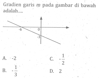 Gradien garis m pada gambar di bawah adalah ....