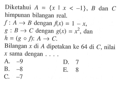 Diketahui  A={x|x<-1}, B dan C himpunan bilangan real.
 f: A->B dengan f(x)=1-x,  g: B->C dengan g(x)=x^2, dan h=(gof): A->C. 
Bilangan  x  di  A  dipetakan ke 64 di  C, nilai  x  sama dengan ....
