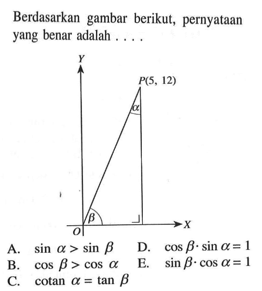 Berdasarkan gambar berikut, pernyataan yang benar adalah P(5, 12) A. sin a>sin b D. cos b-sin a=1 B. cos b>cos a E. sin b.cos a=1 c. cotan a=tan b