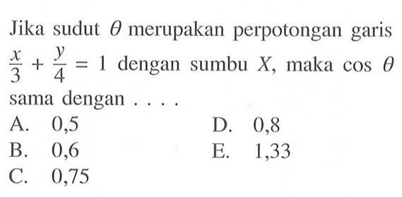 Jika sudut theta merupakan perpotongan garis x/3+y/4=1 dengan sumbu X, maka cos theta sama dengan....