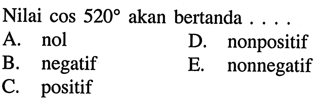 Nilai cos 520 akan bertanda 