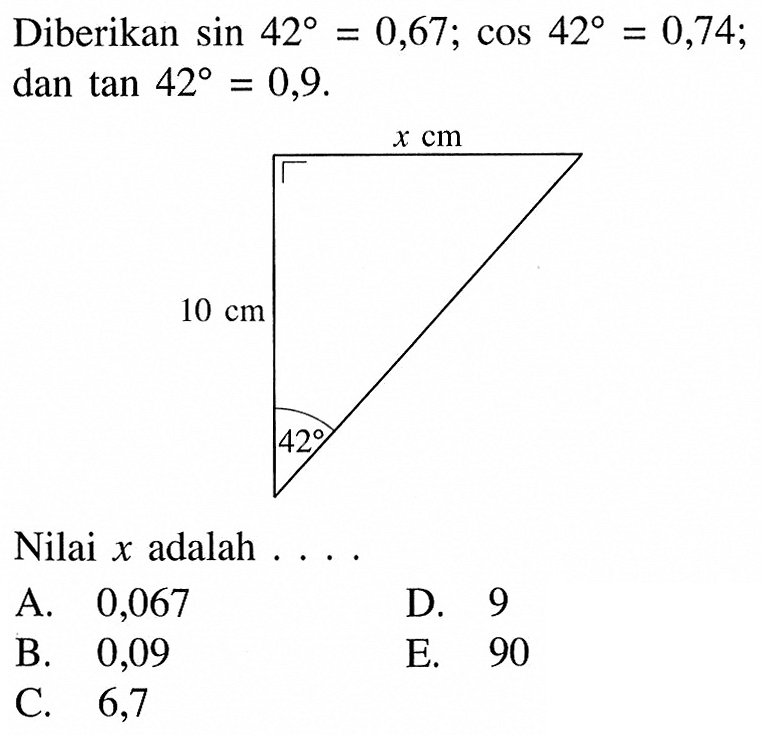 Diberikan sin 42=0,67; cos 42=0,74 dan tan 42=0,9 Nilai x adalah ... 