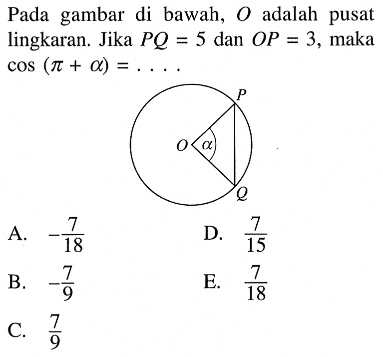 Pada gambar di bawah, O adalah pusat lingkaran. Jika PQ=5 dan OP=3, maka cos(pi+alpha)=.... 