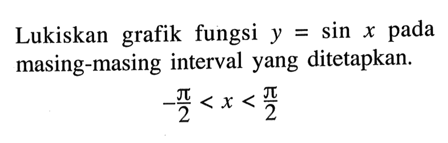 Lukiskan grafik fungsi y=sin x pada masing-masing interval yang ditetapkan.-pi/2<x<pi/2