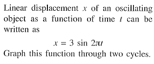 Linear displacement x of an oscillating object as a function of time t can be written as 
x = 3 sin (2 pi t) 
Graph this function through two cycles.