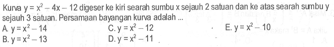 Kunva y = x^2- 4x-12 digeser ke kiri searah sumbu x sejauh 2 satuan dan ke atas searah sumbu y sejauh 3 satuan. Persamaan bayangan kurva adalah