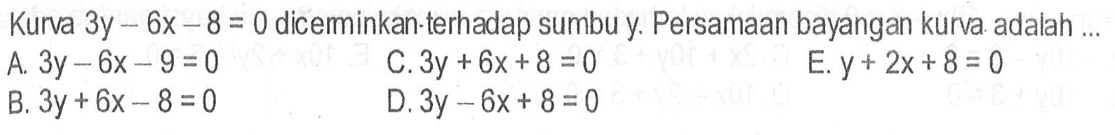 Kurva 3y-6x-8=0 diceminkan terhadap sumbu y. Persamaan bayangan kurva adalah ...