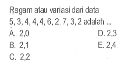 Ragam atau variasi dari data: 5,3,4,4,4,6,2,7, 3,2 adalah ...