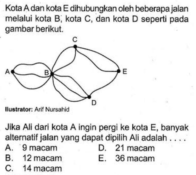 Kota A dan kota E dihubungkan oleh beberapa jalan melalui kota B, kota C, dan kota D seperti pada gambar berikut.Ilustrator: Arif NursahidJika Ali dari kota A ingin pergi ke kota E, banyak alternatif jalan yang dapat dipilih Ali adalah ....