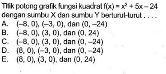 Titik potong grafik fungsi kuadrat f(x)=x^2+5x-24 dengan sumbu X dan sumbu Y berturut-turut ...