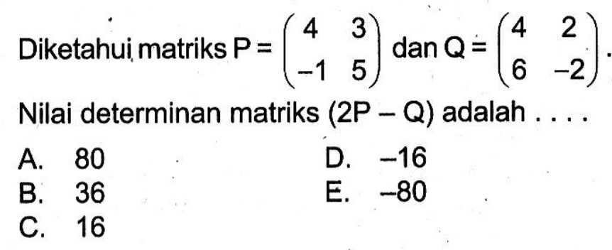 Diketahui matriks P = (4 3 -1 5) dan Q = (4 2 6 -2). Nilai determinan matriks (2P-Q) adalah....