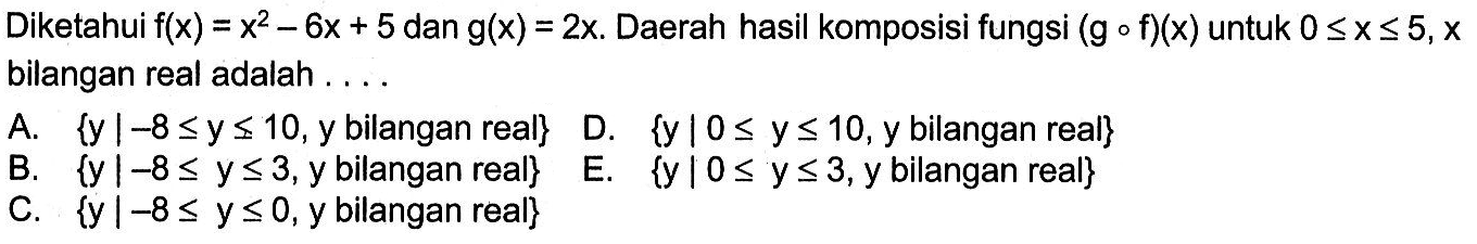 Diketahui f(x)=x^2-6x+5 dan g(x)=2x. Daerah hasil komposisi fungsi  (gof)(x) untuk 0 <= x <= 5, x  bilangan real adalah ....