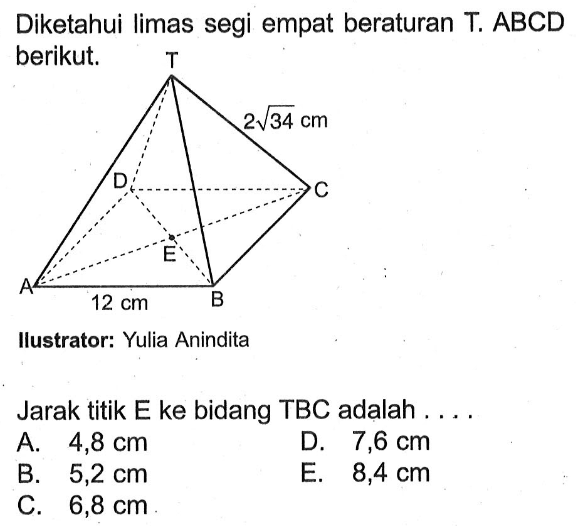 Diketahui limas segi empat beraturan T.ABCD berikut. Jarak titik E ke bidang TBC adalah ....