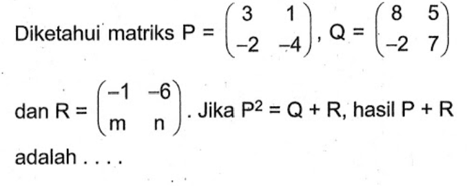 Diketahui matriks P=(3 1 -2 -4), Q=(8 5 -2 7) dan R=(-1 -6 m n). Jika P^2=Q+R, hasil P+R adalah . . . .