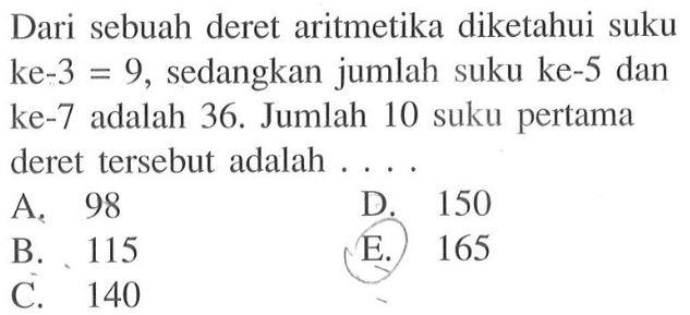 Dari sebuah deret aritmetika diketahui suku ke-3=9, sedangkan jumlah suku ke-5 dan ke-7 adalah 36. Jumlah 10 suku pertama deret tersebut adalah  .... .