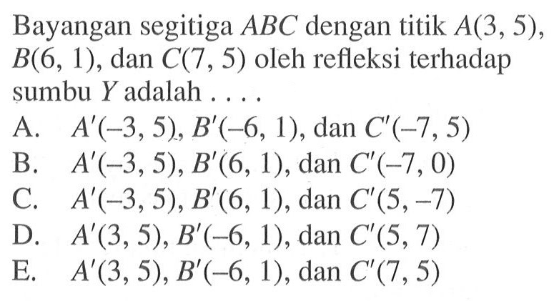 Bayangan segitiga ABC dengan titik A(3,5), B(6, 1) , dan C(7, 5) oleh refleksi terhadap sumbu Y adalah . . . .
