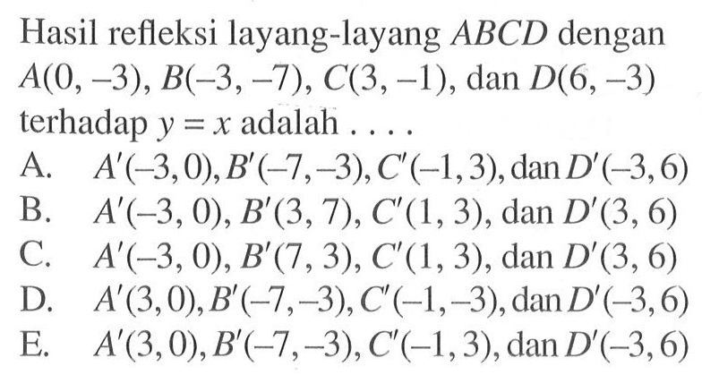 Hasil refleksi layang-layang ABCD dengan A(0,-3), B(-3,-7), C(3,-1), dan D(6,-3) terhadap y = x adalah